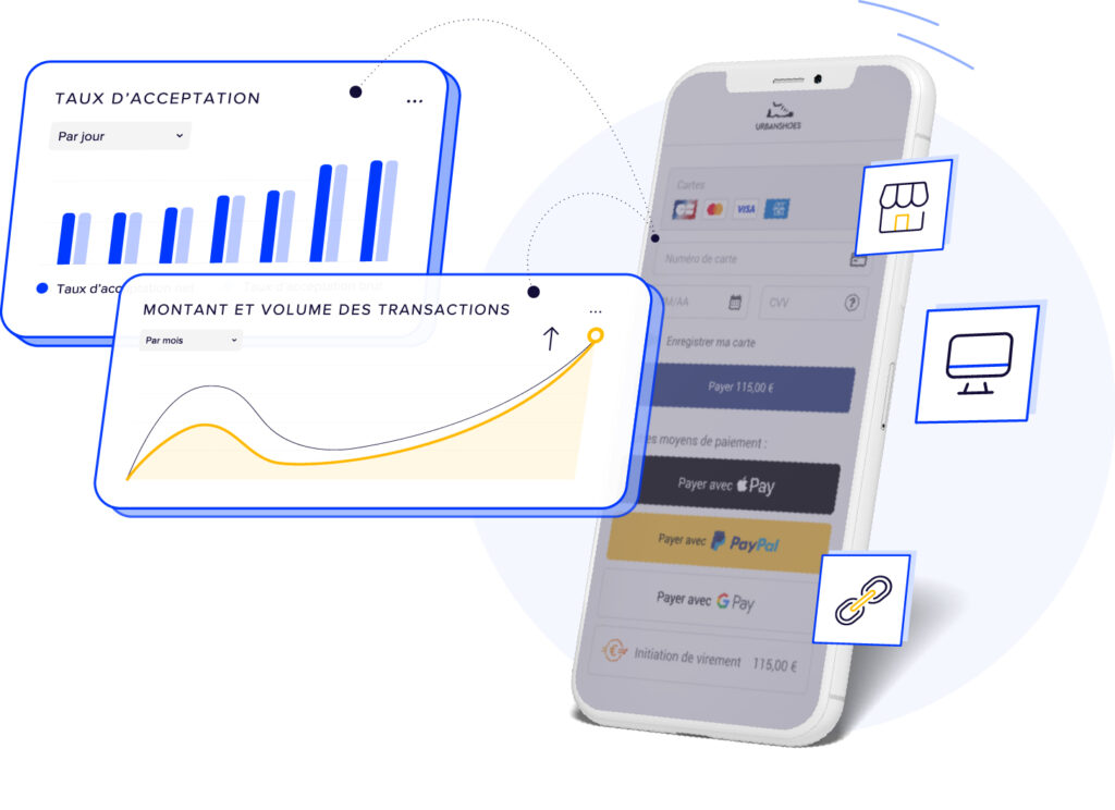 Lyra solution de paiement omnicanal