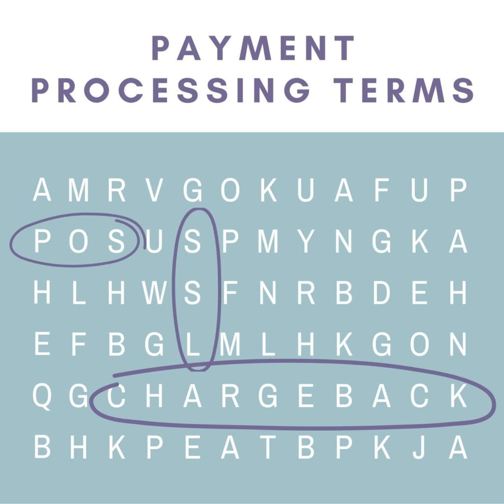 learn-what-is-payment-processing-how-does-it-work-how-to-get-one