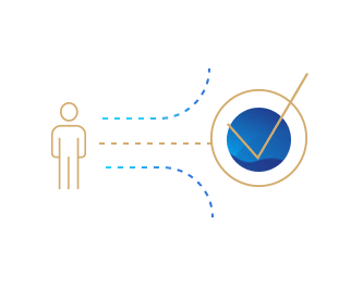 experience-client-paiement
